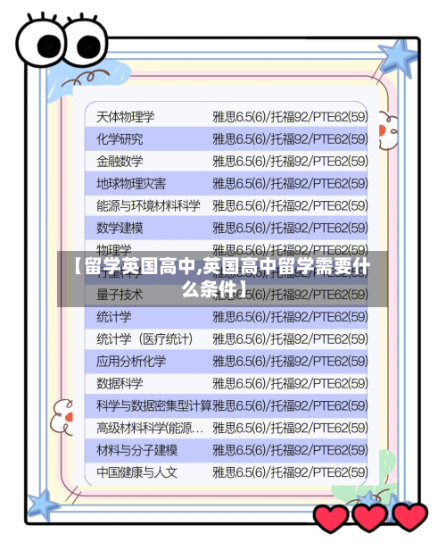 【留学英国高中,英国高中留学需要什么条件】-第2张图片