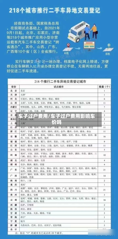 车子过户费用/车子过户费用影响车价吗