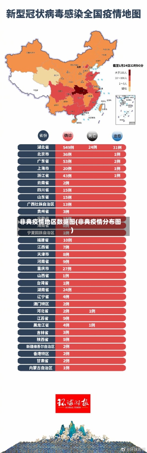 非典疫情地区数据图(非典疫情分布图)-第3张图片