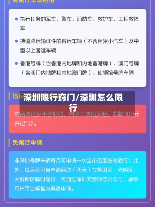 深圳限行窍门/深圳怎么限行