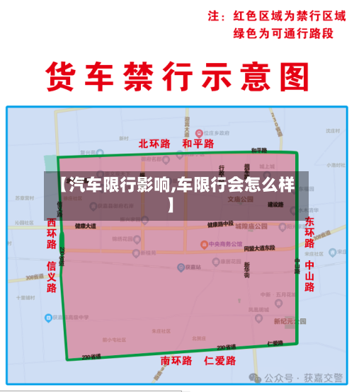 【汽车限行影响,车限行会怎么样】