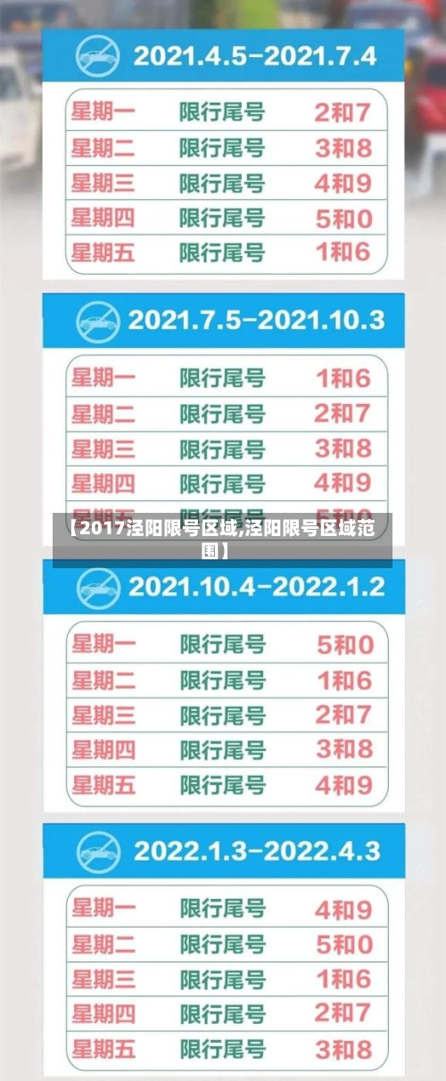 【2017泾阳限号区域,泾阳限号区域范围】-第2张图片