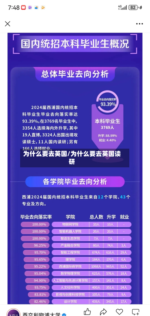 为什么要去英国/为什么要去英国读研-第3张图片