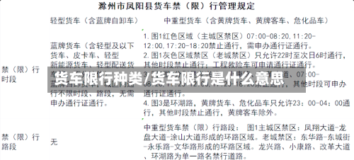 货车限行种类/货车限行是什么意思-第2张图片