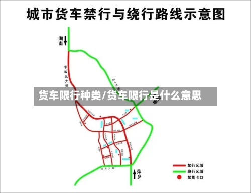 货车限行种类/货车限行是什么意思