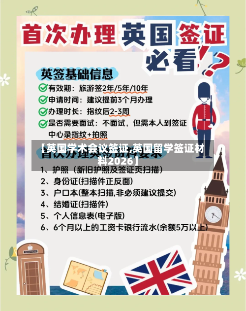 【英国学术会议签证,英国留学签证材料2026】-第2张图片