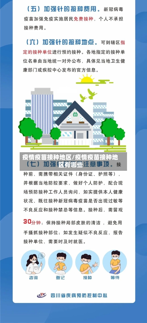 疫情疫苗接种地区/疫情疫苗接种地区有哪些-第2张图片