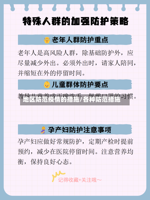 地区防范疫情的措施/各种防范措施-第2张图片