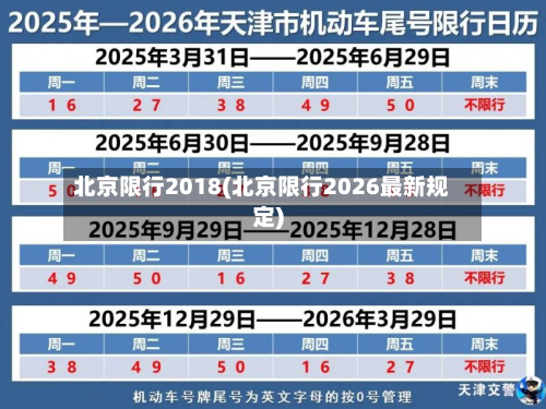 北京限行2018(北京限行2026最新规定)