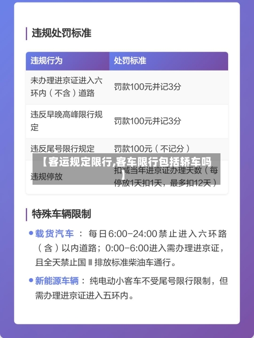 【客运规定限行,客车限行包括轿车吗】-第2张图片