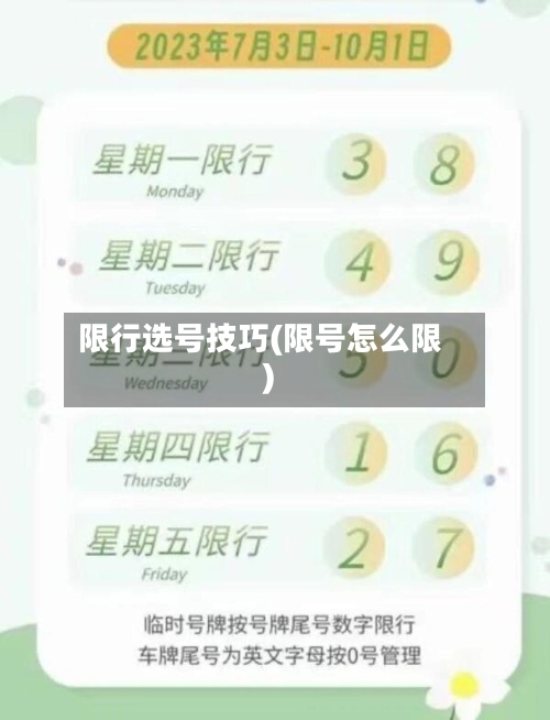 限行选号技巧(限号怎么限)-第2张图片