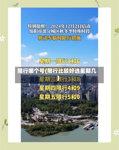 限行哪个号(限行比较好选星期几)