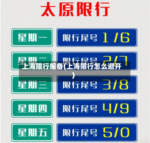 上海限行报备(上海限行怎么避开)
