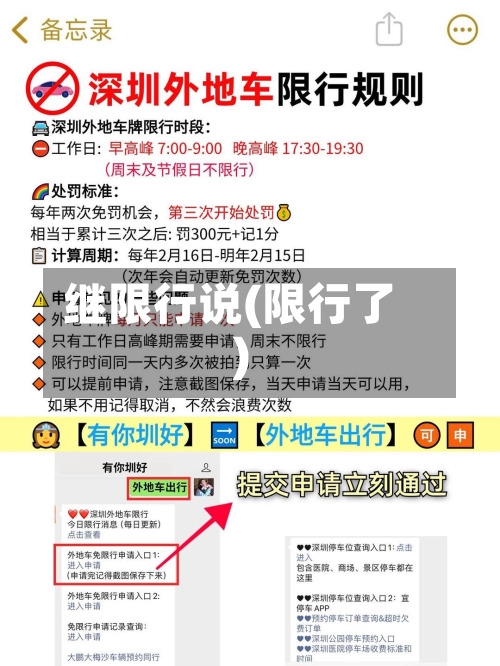 继限行说(限行了)-第3张图片