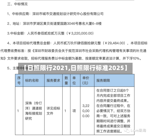 【日照限行2021,日照限行标准2025】-第2张图片