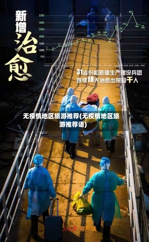无疫情地区旅游推荐(无疫情地区旅游推荐语)