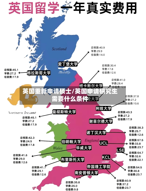 英国重新申请硕士/英国申请研究生需要什么条件