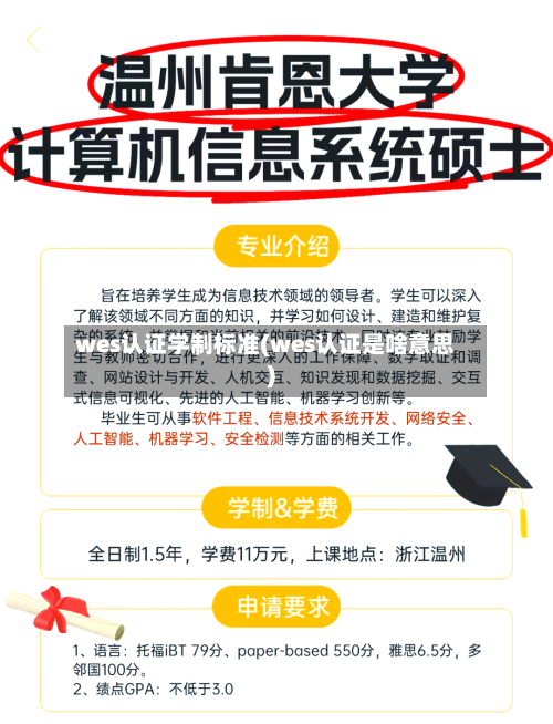 wes认证学制标准(wes认证是啥意思)