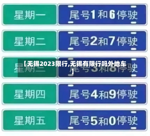 【无锡2023限行,无锡有限行吗外地车】
