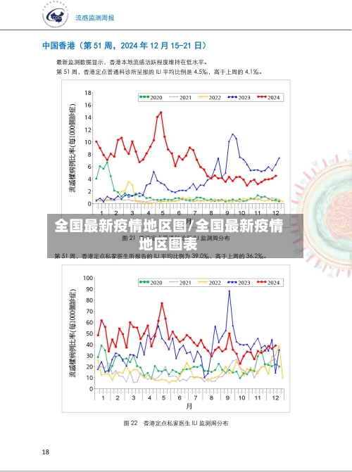 全国最新疫情地区图/全国最新疫情地区图表-第2张图片