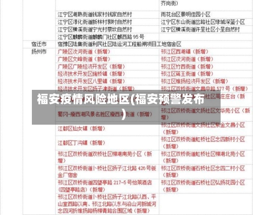 福安疫情风险地区(福安预警发布)-第2张图片