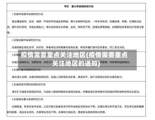 疫情需要重点关注地区(疫情需要重点关注地区的通知)