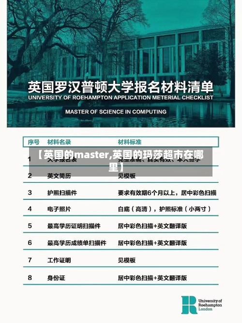 【英国的master,英国的玛莎超市在哪里】