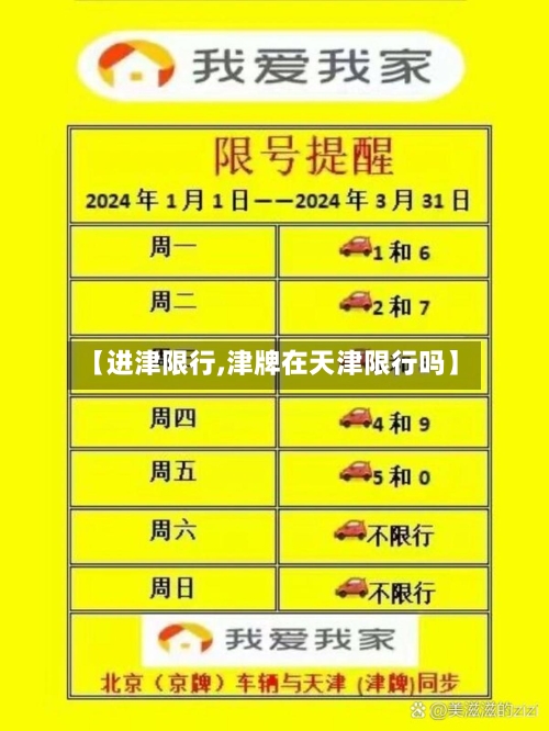【进津限行,津牌在天津限行吗】