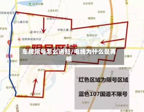 车牌限号怎么通知/电线为什么是两根