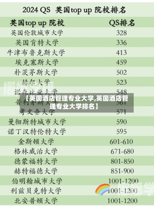 【英国酒店管理专业大学,英国酒店管理专业大学排名】