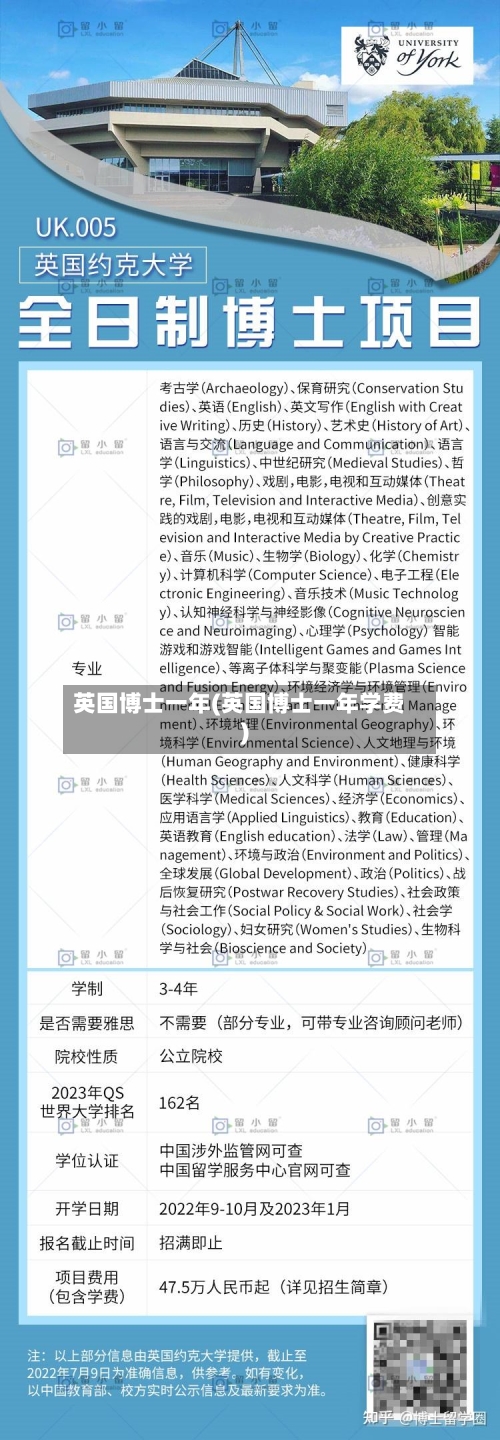 英国博士一年(英国博士一年学费)-第2张图片