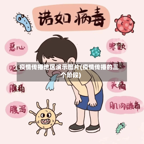 疫情传播地区演示图片(疫情传播的三个阶段)-第2张图片
