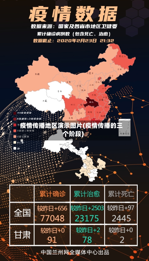 疫情传播地区演示图片(疫情传播的三个阶段)