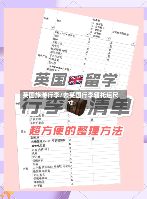 英国旅游行李/去英国行李箱托运尺寸-第2张图片