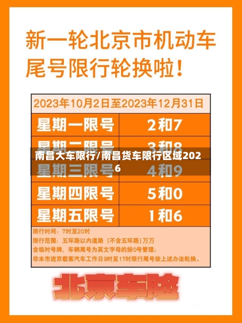 南昌大车限行/南昌货车限行区域2026-第3张图片