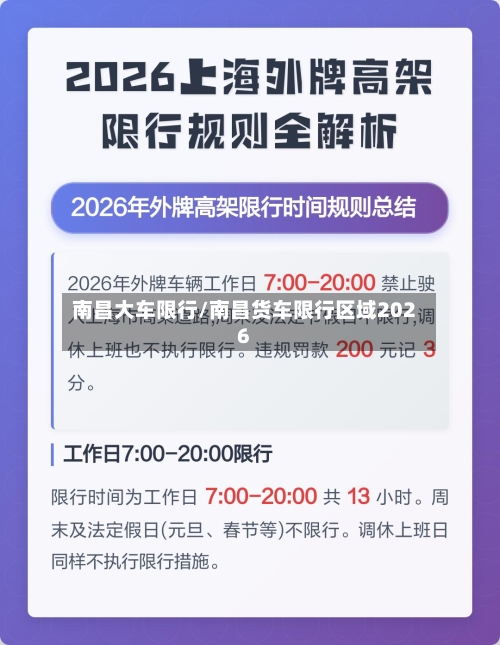 南昌大车限行/南昌货车限行区域2026
