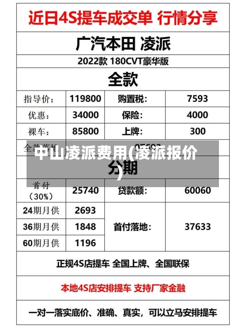 中山凌派费用(凌派报价)
