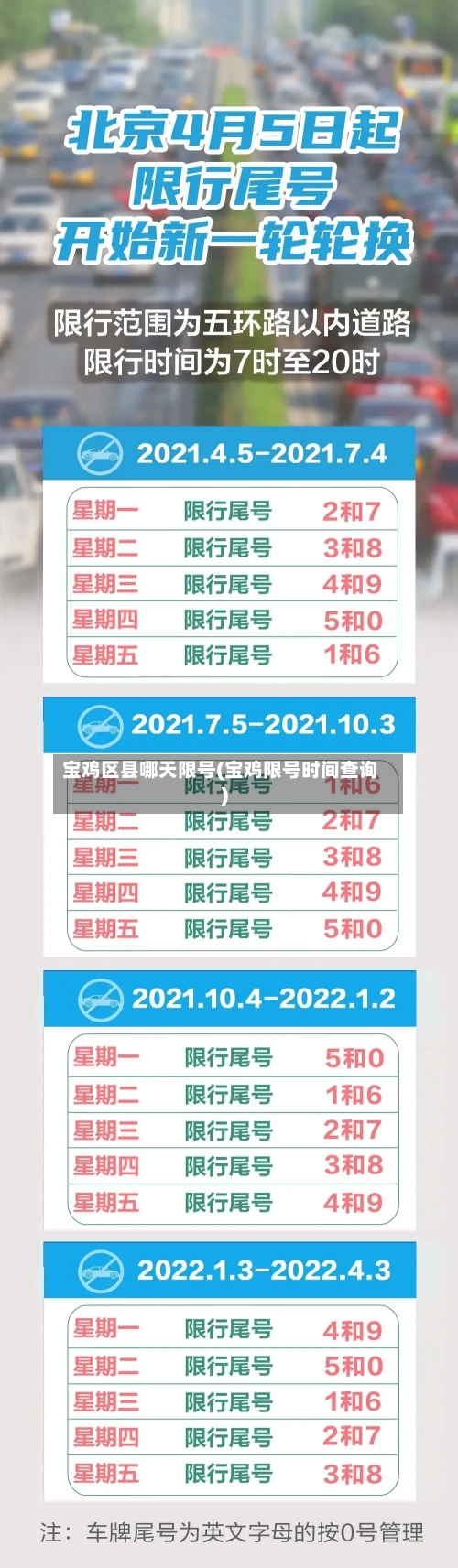 宝鸡区县哪天限号(宝鸡限号时间查询)-第2张图片