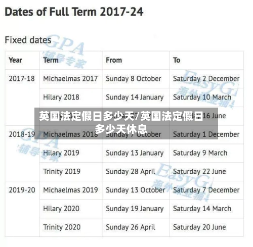 英国法定假日多少天/英国法定假日多少天休息