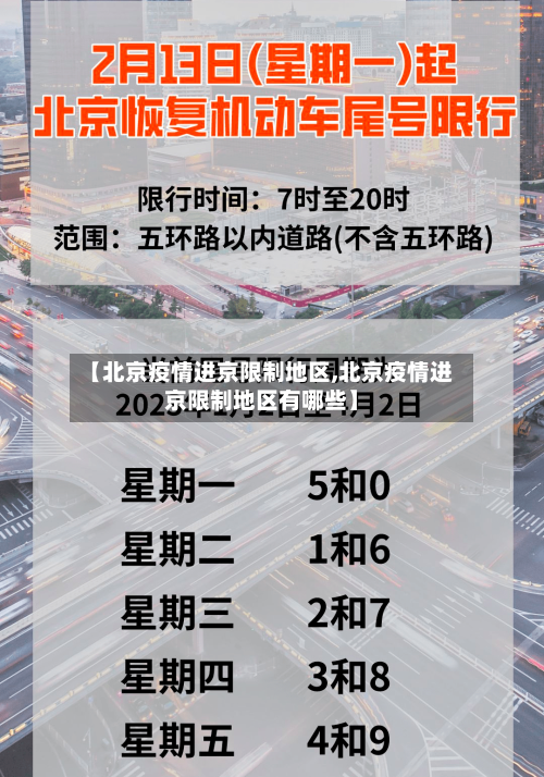 【北京疫情进京限制地区,北京疫情进京限制地区有哪些】