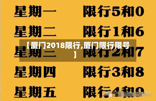 【厦门2018限行,厦门限行限号】