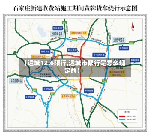 【运城12.6限行,运城市限行是怎么规定的】