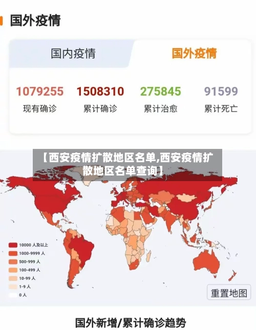 【西安疫情扩散地区名单,西安疫情扩散地区名单查询】-第2张图片