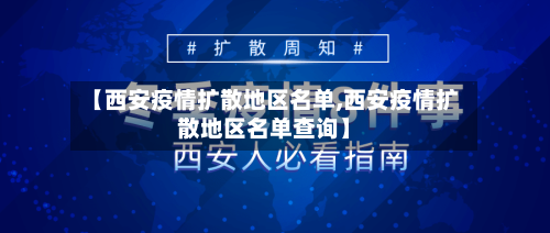 【西安疫情扩散地区名单,西安疫情扩散地区名单查询】-第3张图片