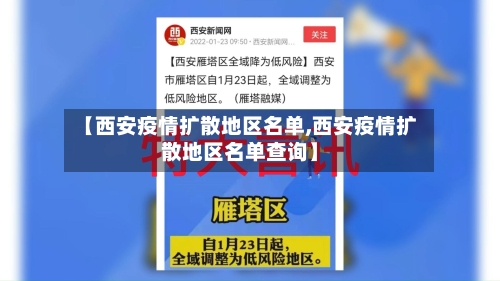 【西安疫情扩散地区名单,西安疫情扩散地区名单查询】
