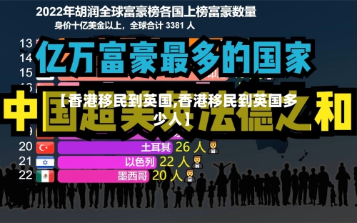 【香港移民到英国,香港移民到英国多少人】-第2张图片