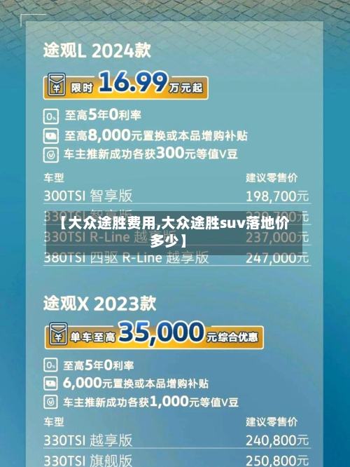 【大众途胜费用,大众途胜suv落地价多少】-第3张图片