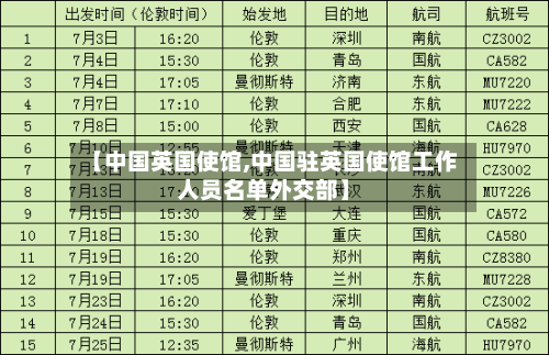 【中国英国使馆,中国驻英国使馆工作人员名单外交部】