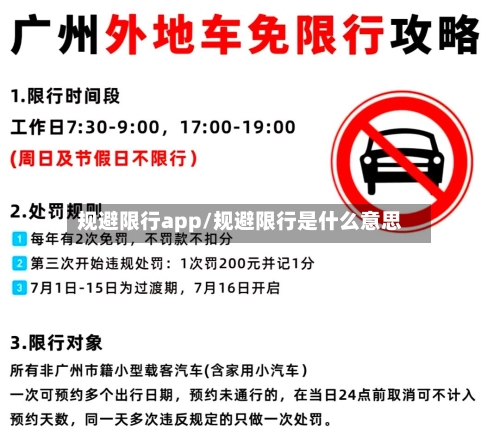 规避限行app/规避限行是什么意思-第2张图片
