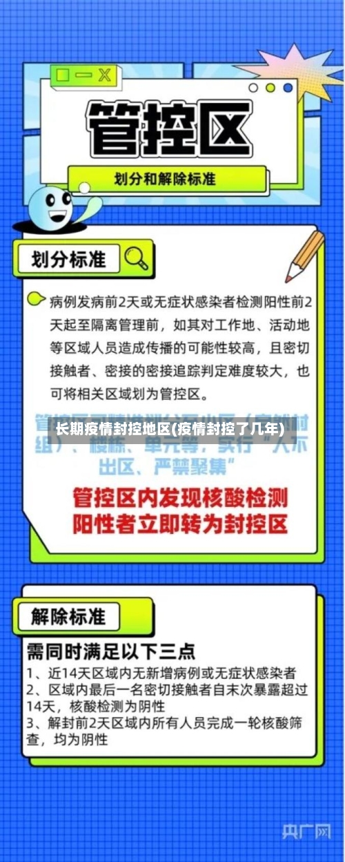长期疫情封控地区(疫情封控了几年)